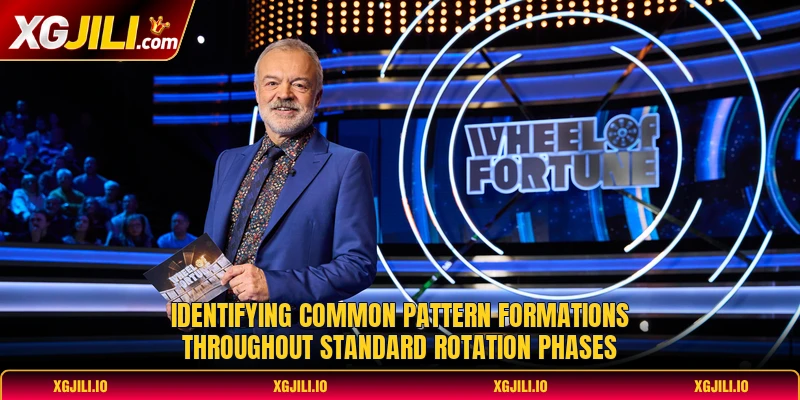 Identifying common pattern formations throughout standard rotation phases Identifying common pattern formations throughout standard rotation phases