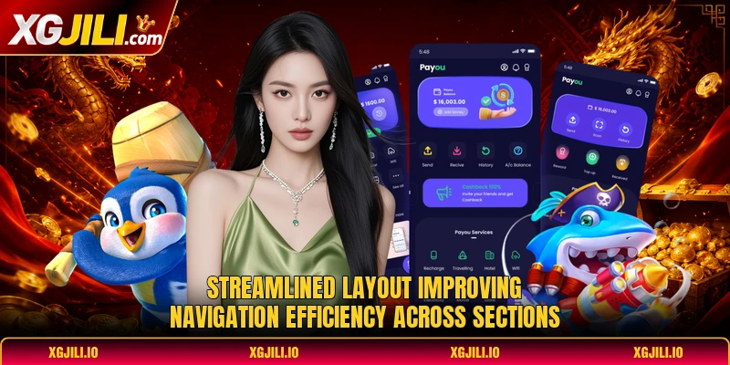 Streamlined layout improving navigation efficiency across sections